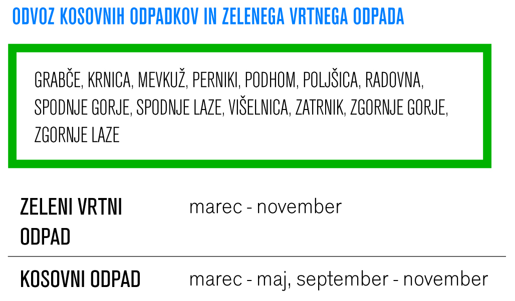 Koledar odvoza odpadkov Gorje 2025